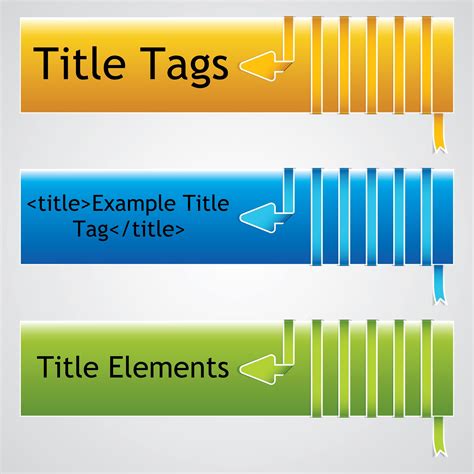 Tags and titles - Use 2 different titles: One can use two different titles, one as a page title and one as a meta title. It can help prioritize user experience with a well …